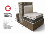 Roundtower Limecrete Flooring System