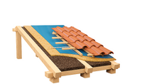 Cork Board Insulation